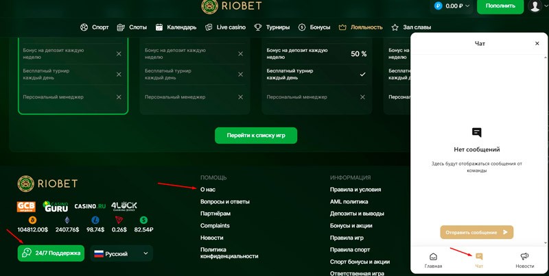 Методы коммуникации